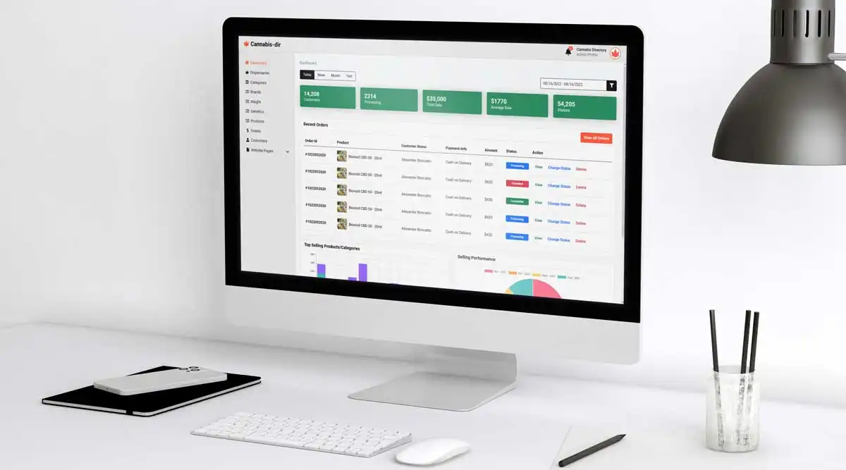 Potrider Business Platform
