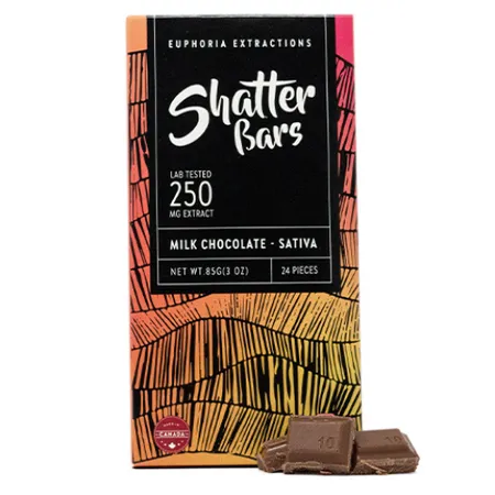 EUPHORIA EXTRACTIONS MILK CHOCOLATE SATIVA